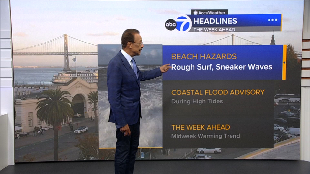 AccuWeather Forecast: Sunny, breezy, cool for next 2 days
— ABC 7 Bay Area, Hillsborough Sports news
