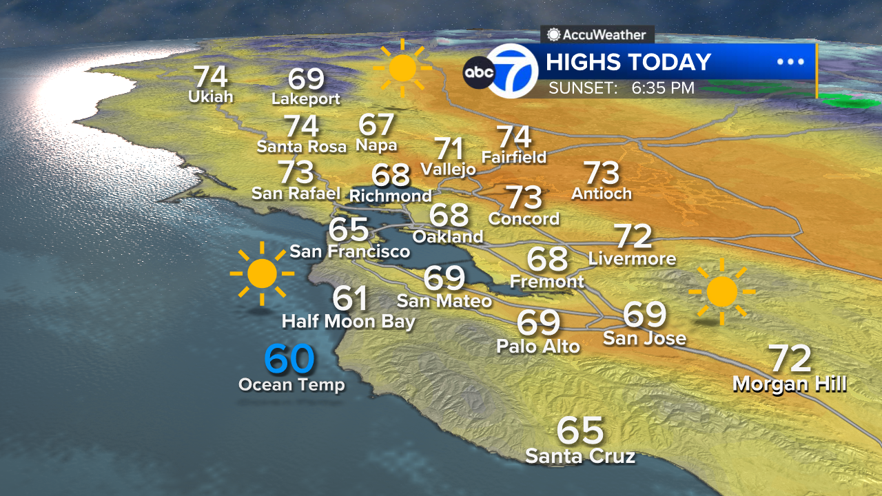 AccuWeather Forecast: Cool morning makes way for sunny skies Monday afternoon
       — ABC 7 Bay Area, Hillsborough Community news