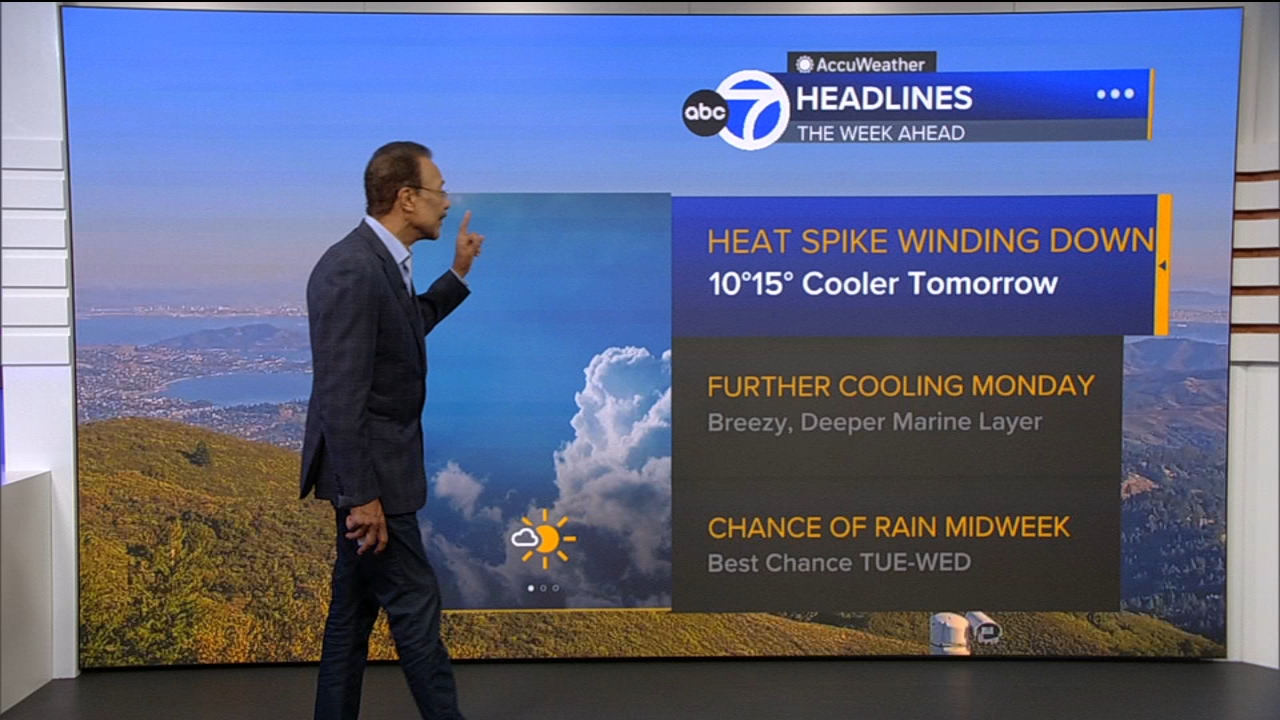 AccuWeather Forecast: Heat spike winding down with cooler temps tomorrow
— ABC 7 Bay Area, Hillsborough Community news