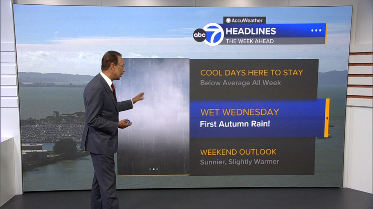 AccuWeather Forecast: Cool and breezy before 1st storm of season arrives Wednesday
— ABC 7 Bay Area, Hillsborough Sports news