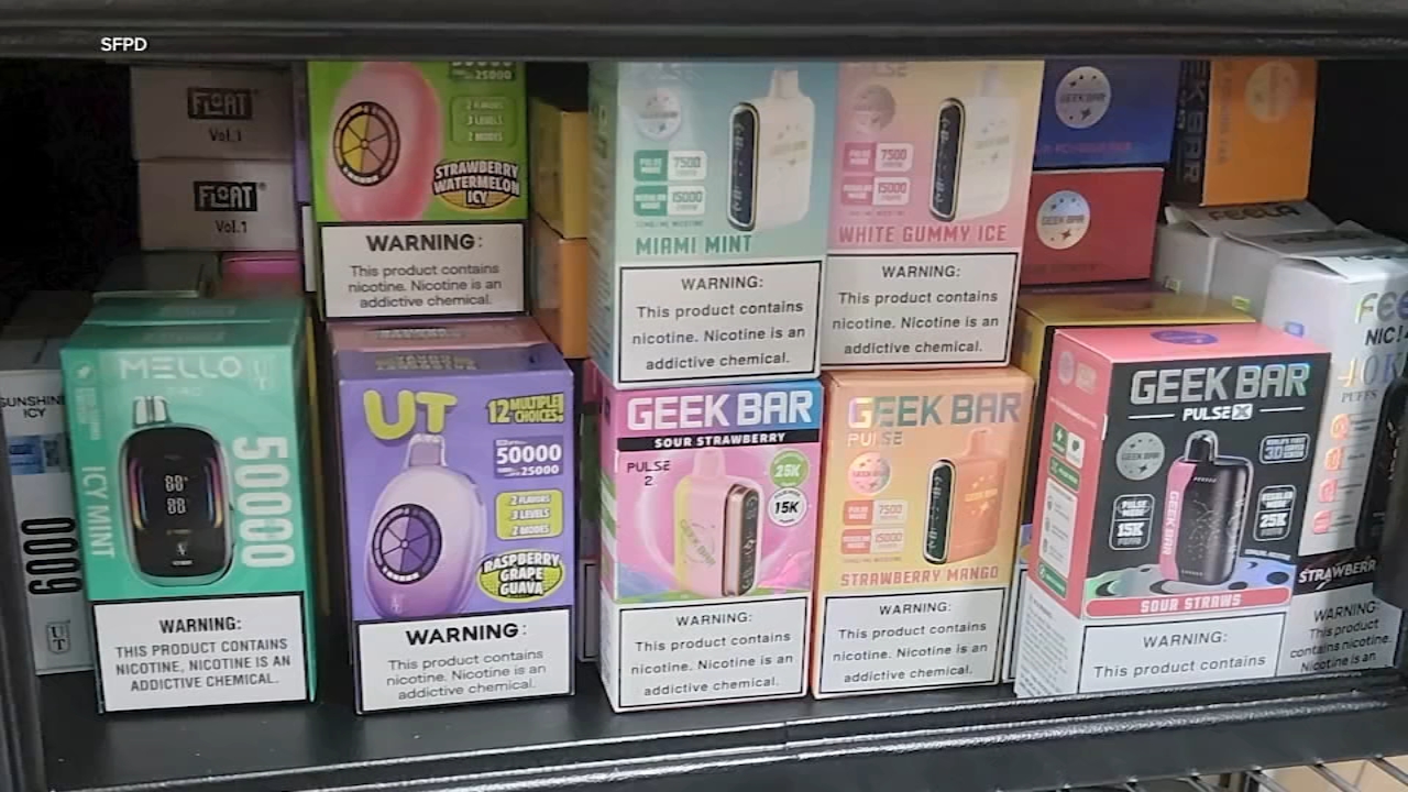 San Francisco reports 1st death linked to potent kratom-derived opioid found at gas stations
— ABC 7 Bay Area, Hillsborough Health news