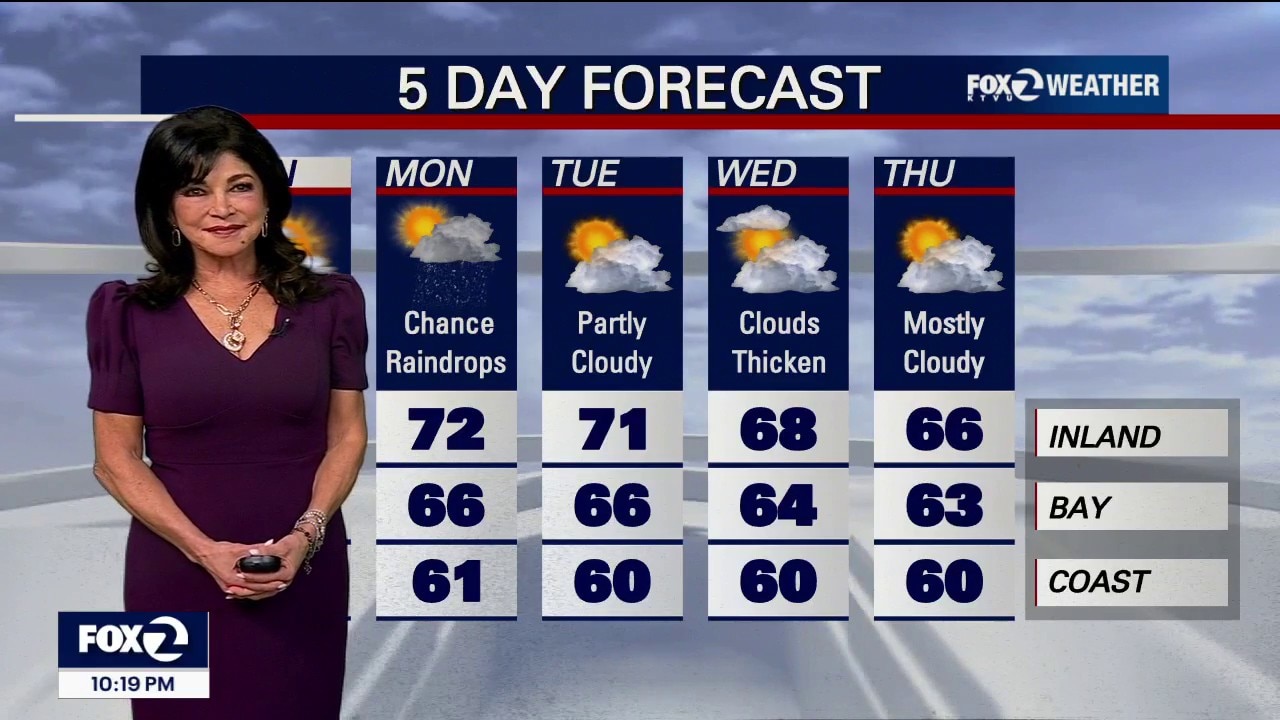 Sweater Weather — KTVU FOX 2 Bay Area, Hillsborough Sports news