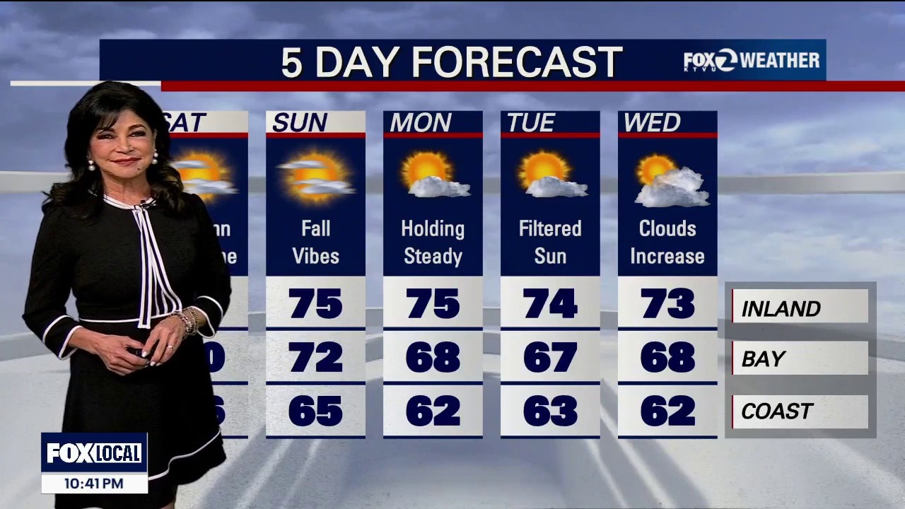 If it's a sunny Saturday, why the minor flooding? — KTVU FOX 2 Bay Area, Hillsborough Sports news