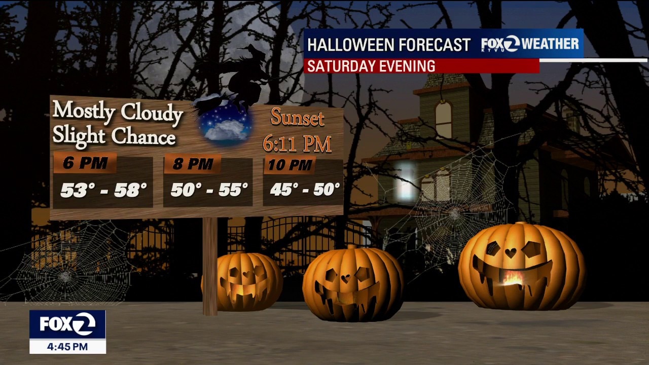 Coastal flood advisory extended, slight chance of rain for Halloween — KTVU FOX 2 Bay Area